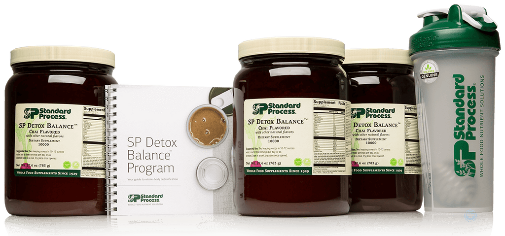 SP Detox Balance™, 28-Day Program Kit, 1 Kit